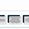 Jahon paxta bozori va unda O'zbekistonning tutgan o'rni - Image 2