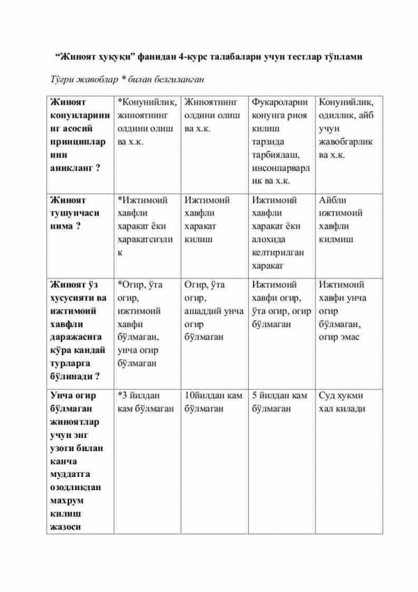 “Jinoyat huquqi” fanidan 4-kurs talabalari uchun testlar to'plami