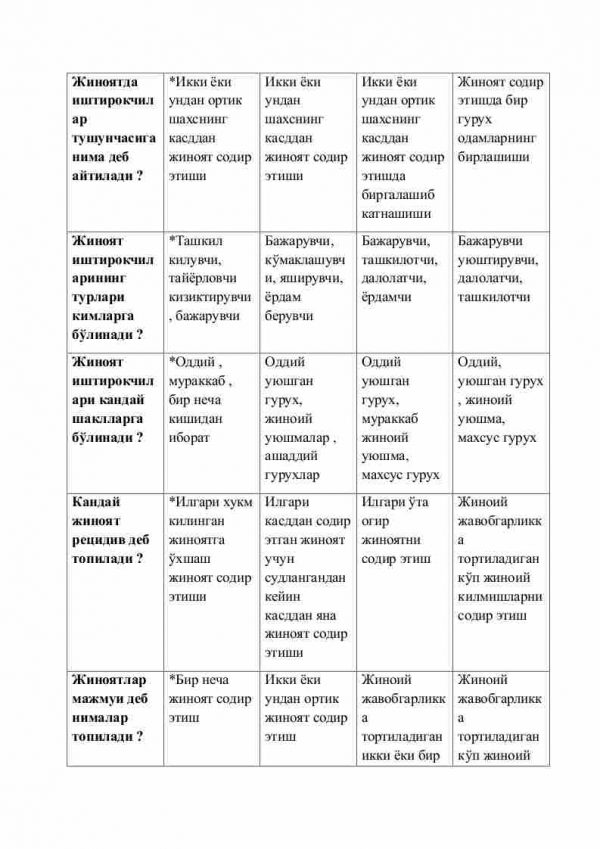 “Jinoyat huquqi” fanidan 4-kurs talabalari uchun testlar to'plami - Image 3