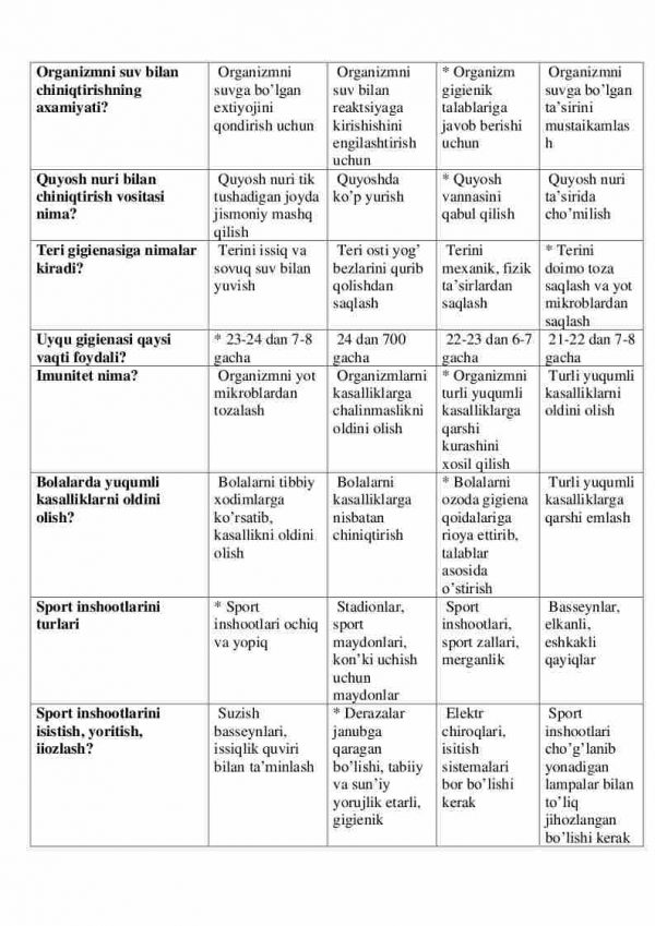 “Jismoniy tarbiya gigienasi” fanidan 4-kurs talabalari uchun testlar to'plami - Image 2