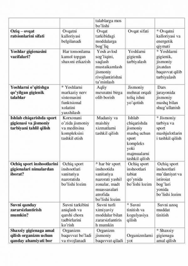 “Jismoniy tarbiya gigienasi” fanidan 4-kurs talabalari uchun testlar to'plami - Image 3