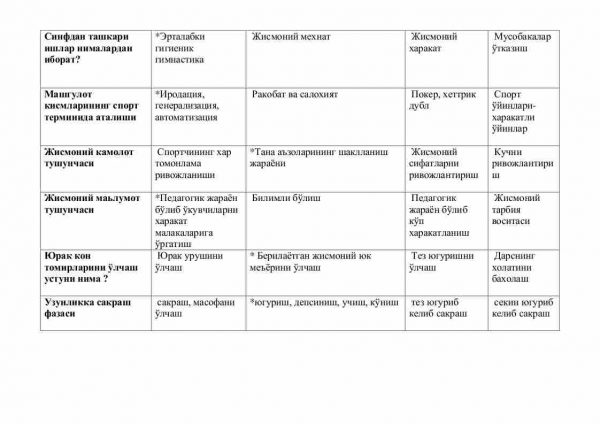 “Jismoniy tarbiya nazariyasi va uni o'qitish uslubiyoti” fanidan 4-kurs talabalari uchun testlar to'plami - Image 3