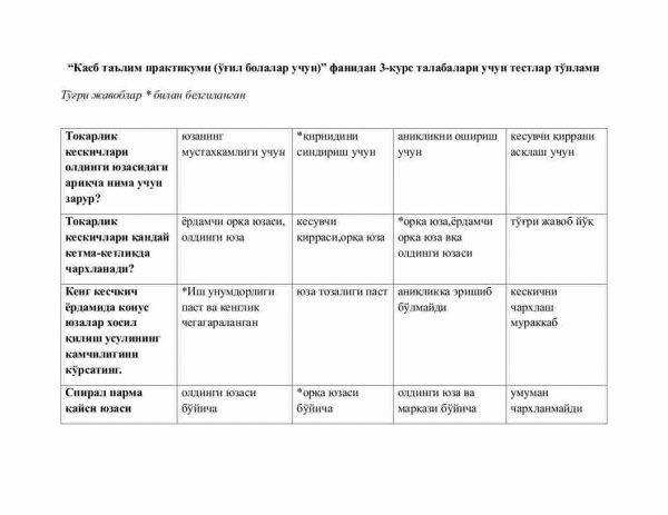 “Kasb ta’lim praktikumi (o'g'il bolalar uchun)” fanidan 3-kurs talabalari uchun testlar to'plami