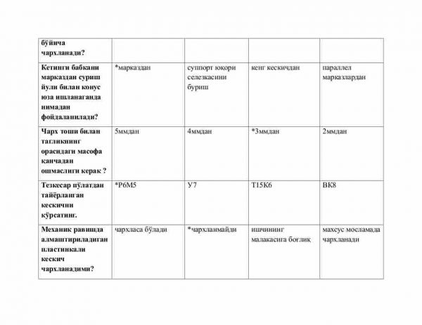 “Kasb ta’lim praktikumi (o'g'il bolalar uchun)” fanidan 3-kurs talabalari uchun testlar to'plami - Image 2