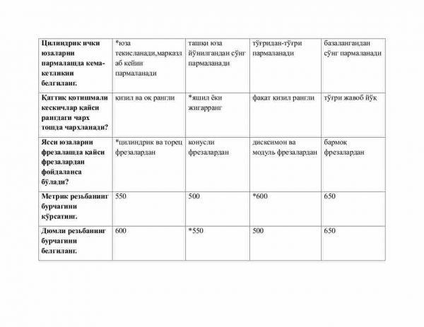 “Kasb ta’lim praktikumi (o'g'il bolalar uchun)” fanidan 3-kurs talabalari uchun testlar to'plami - Image 3