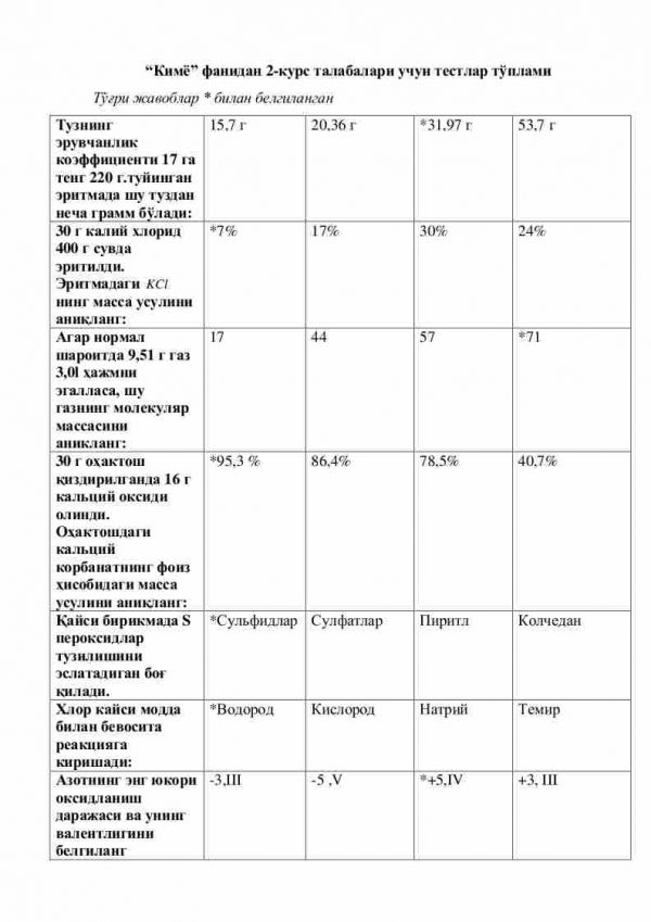 “Kimyo” fanidan 2-kurs talabalari uchun testlar to'plami