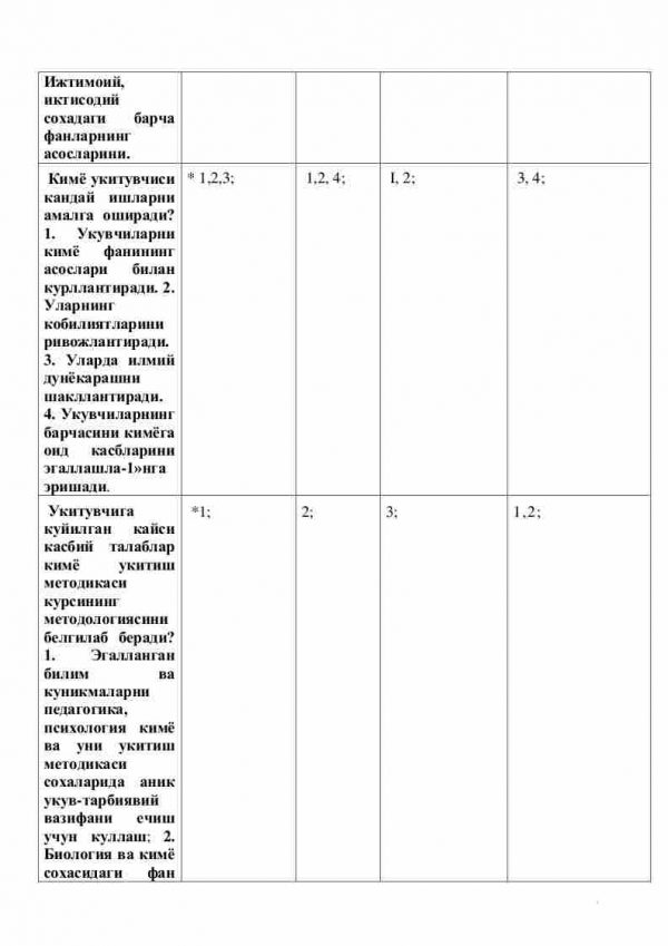 “Kimyo o'qitish metodikasi” fanidan 4-kurs talabalari uchun testlar to'plami - Image 2