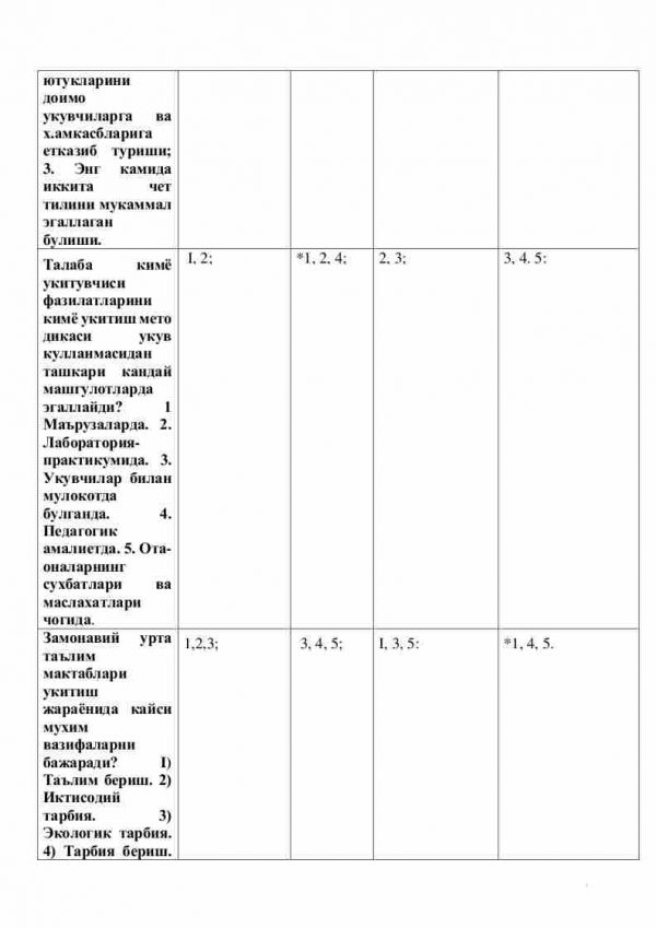 “Kimyo o'qitish metodikasi” fanidan 4-kurs talabalari uchun testlar to'plami - Image 3