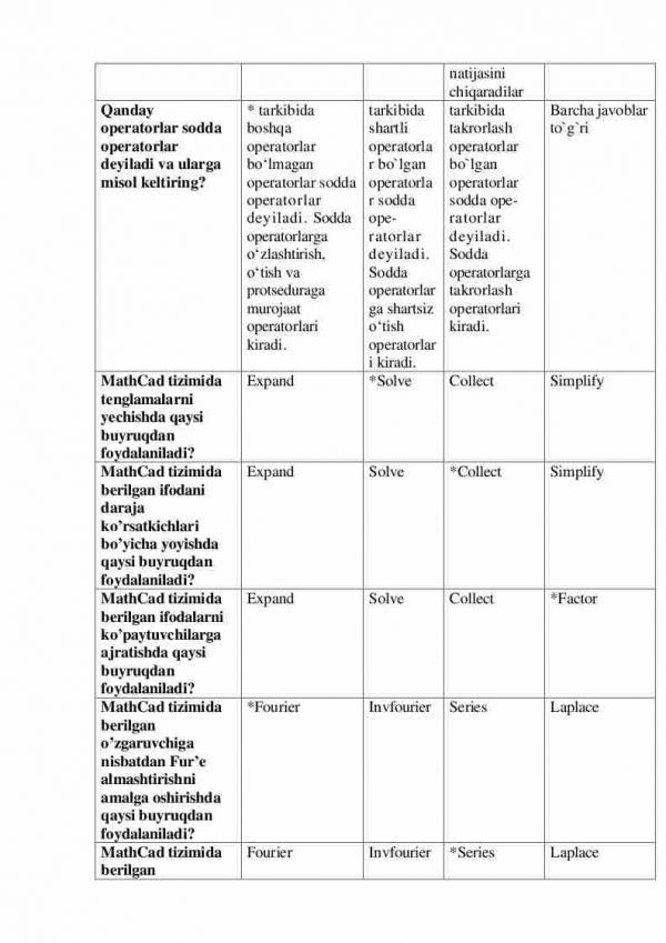 “Kompyuterning zamonaviy dasturiy ta'minoti va axborot texnologiyalari” fanidan magistrlar uchun testlar to'plami - Image 2