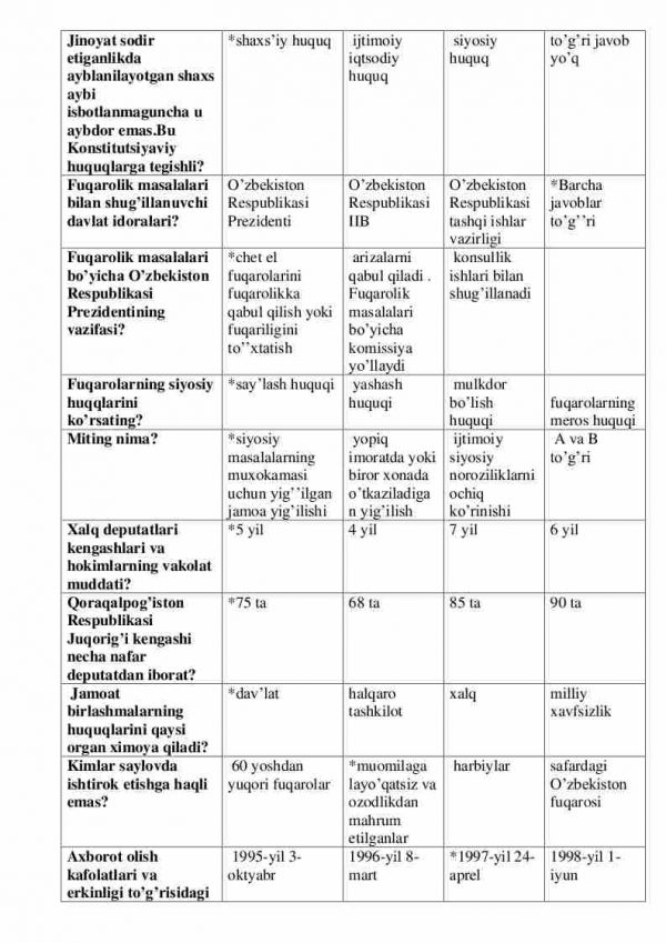 “Konstitutsiyaviy huquq” fanidan 2-kurs talabalari uchun testlar to'plami - Image 3