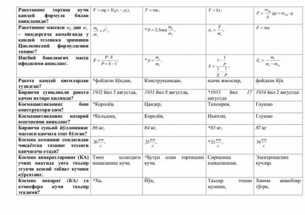 “Kosmanavtika asoslari” fanidan 4-kurs talabalari uchun testlar to'plami - Image 2