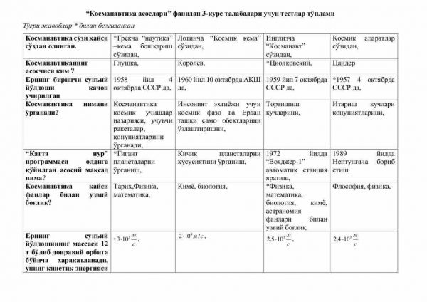 “Kosmanavtika asoslari” fanidan 3-kurs talabalari uchun testlar to'plami