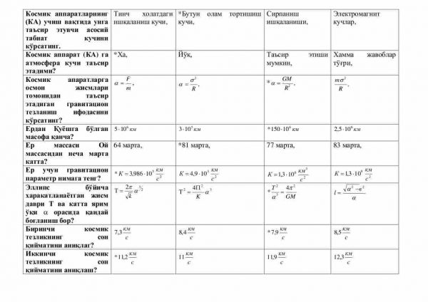 “Kosmanavtika asoslari” fanidan 3-kurs talabalari uchun testlar to'plami - Image 3