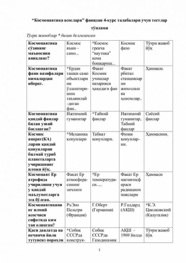 “Kosmonavtika asoslari” fanidan 4-kurs talabalari uchun testlar to'plami