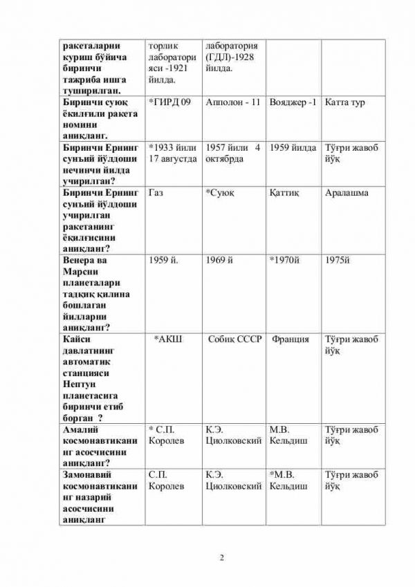 “Kosmonavtika asoslari” fanidan 4-kurs talabalari uchun testlar to'plami - Image 2