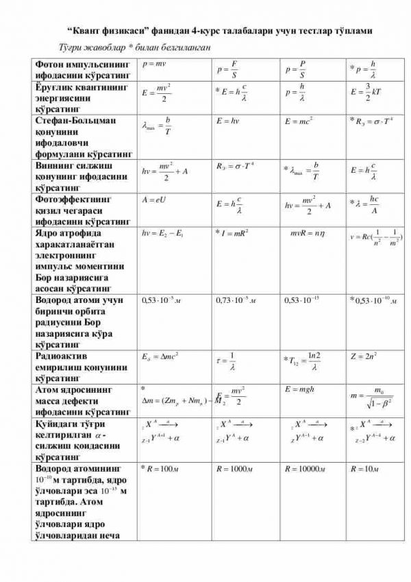 “Kvant fizikasi” fanidan 4-kurs talabalari uchun testlar to'plami