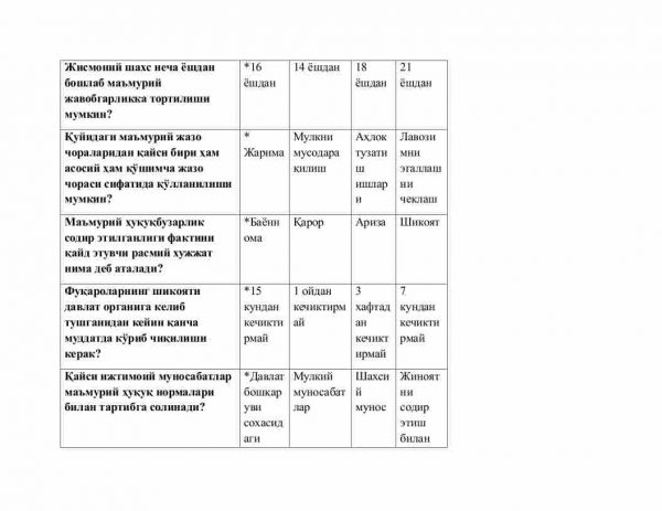 “Ma’muriy huquq” fanidan 3-kurs talabalari uchun testlar to'plami - Image 3