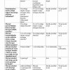“Ma'muriy va mehnat huquqi” fanidan 4-kurs talabalari uchun testlar to'plami - Image 3