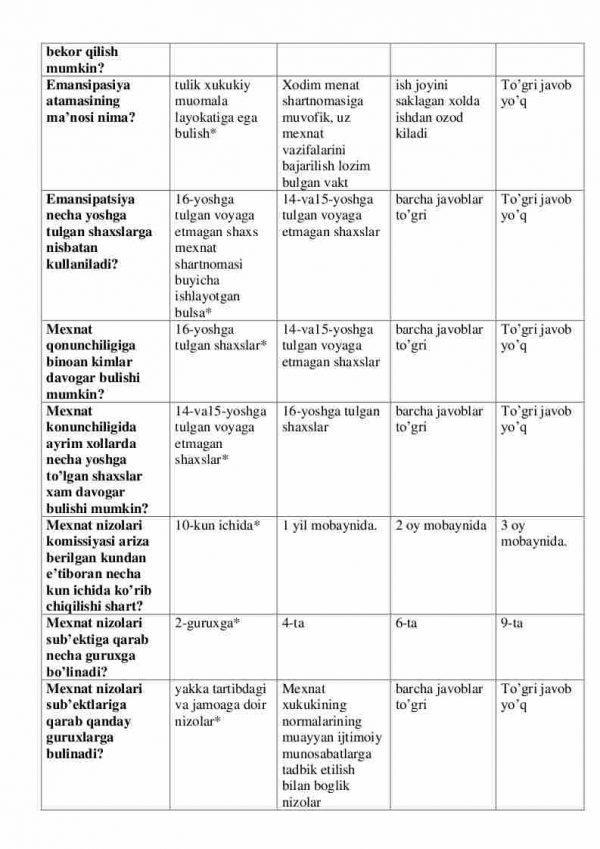 “Ma'muriy va mehnat huquqi” fanidan 4-kurs talabalari uchun testlar to'plami - Image 3