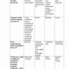 “Manbashunoslik” fanidan 4-kurs talabalari uchun testlar to'plami
