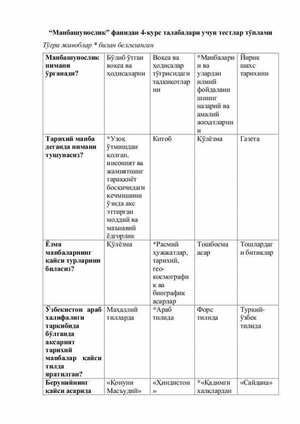 “Manbashunoslik” fanidan 4-kurs talabalari uchun testlar to'plami