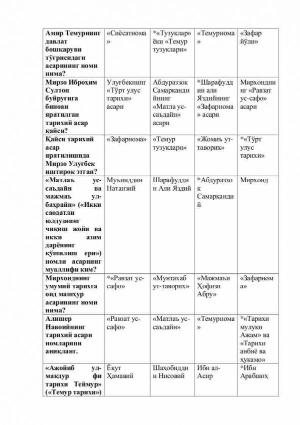 “Manbashunoslik” fanidan 4-kurs talabalari uchun testlar to'plami - Image 3