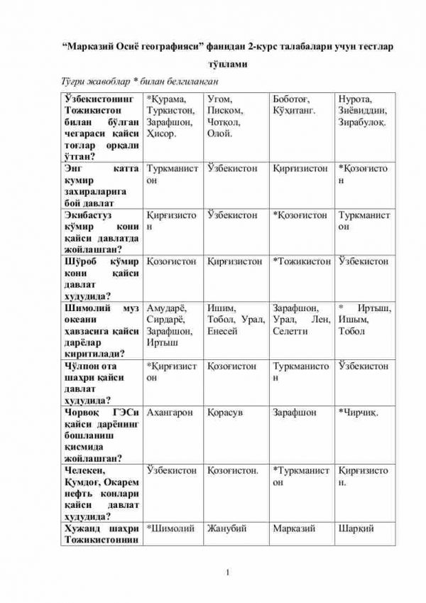 “Markaziy Osiyo geografiyasi” fanidan 2-kurs talabalari uchun testlar to'plami