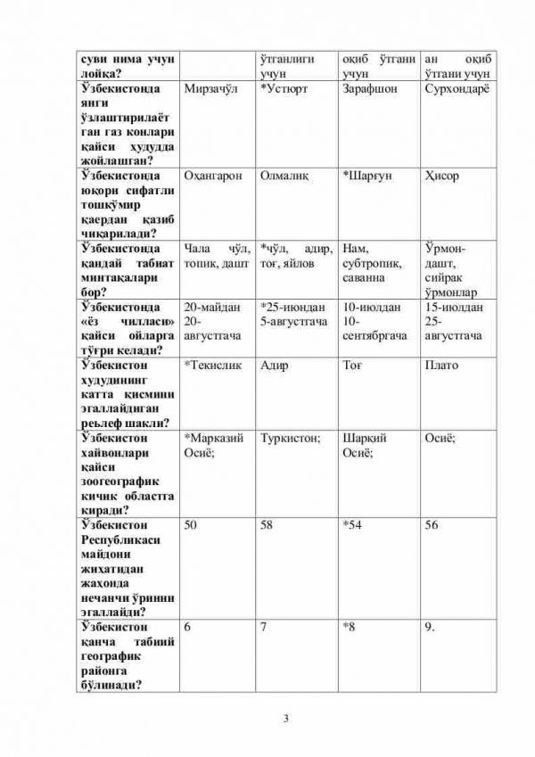 “Markaziy Osiyo geografiyasi” fanidan 2-kurs talabalari uchun testlar to'plami - Image 3