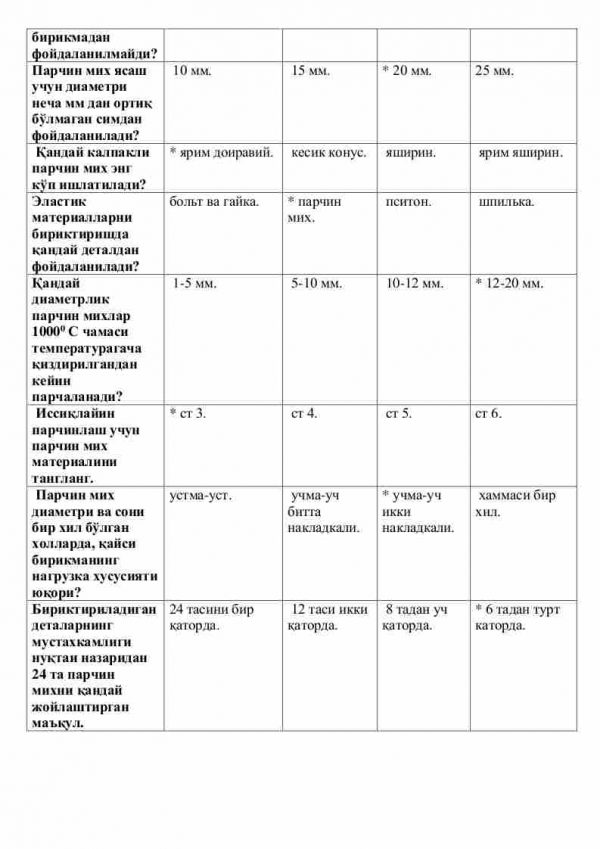 Oliy ta’lim muassasasiga kiruvchilar uchun “Mashina detallari” fanidan testlar to'plami - Image 3