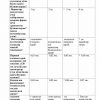 Oliy ta’lim muassasasiga kiruvchilar uchun “Mashinasozlik texnologiyasi” fanidan testlar to'plami - Image 3