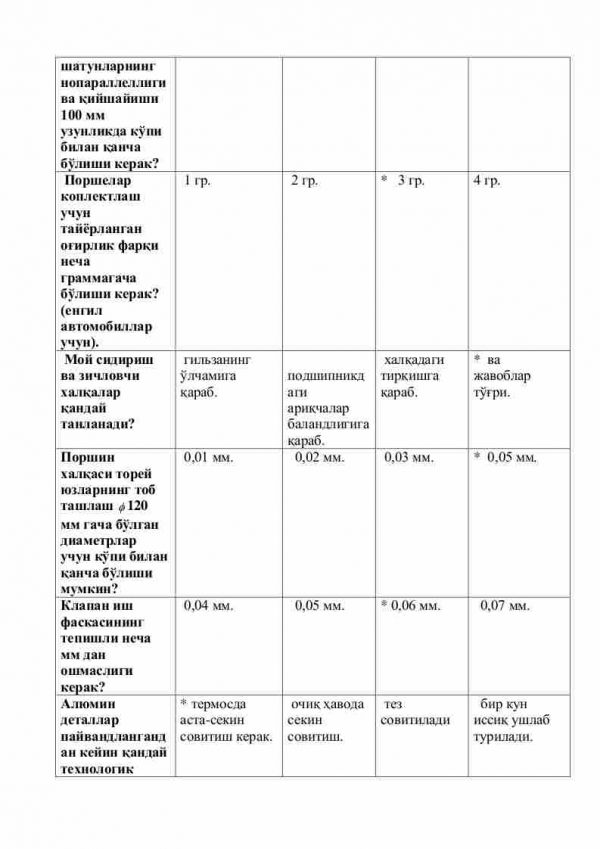 Oliy ta’lim muassasasiga kiruvchilar uchun “Mashinasozlik texnologiyasi” fanidan testlar to'plami - Image 3