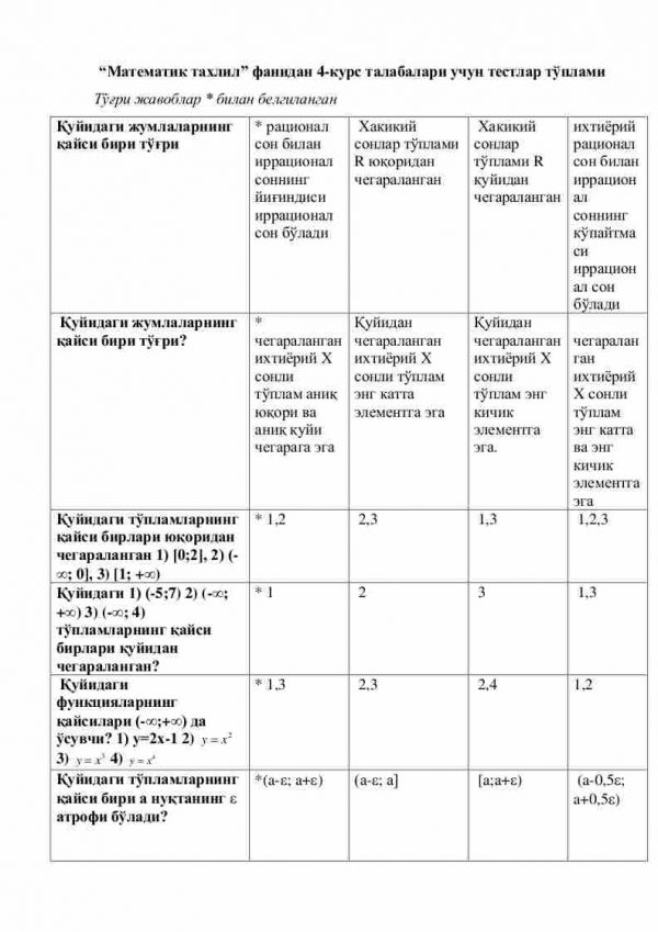 “Matematik tahlil” fanidan 4-kurs talabalari uchun testlar to'plami