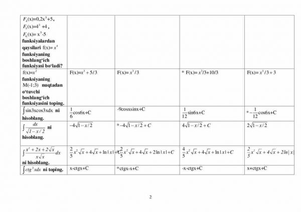 “Matematik tahlil” fanidan 3-kurs talabalari uchun testlar to'plami - Image 2