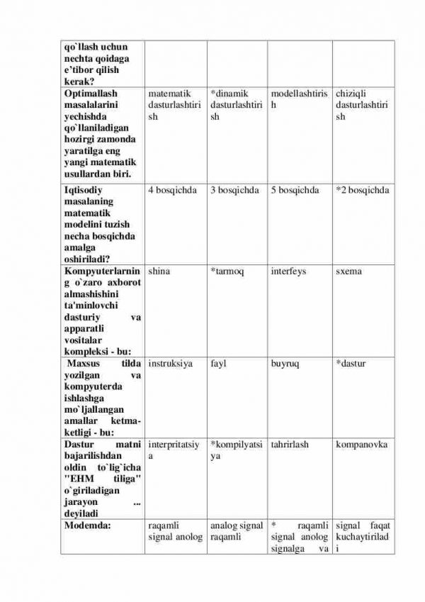 “Matematik va kompyuterli modellashtirish asoslari” fanidan magistrlar uchun testlar to'plami - Image 2