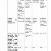 “Matematik va kompyuterli modellashtirish asoslari” fanidan magistrlar uchun testlar to'plami - Image 3