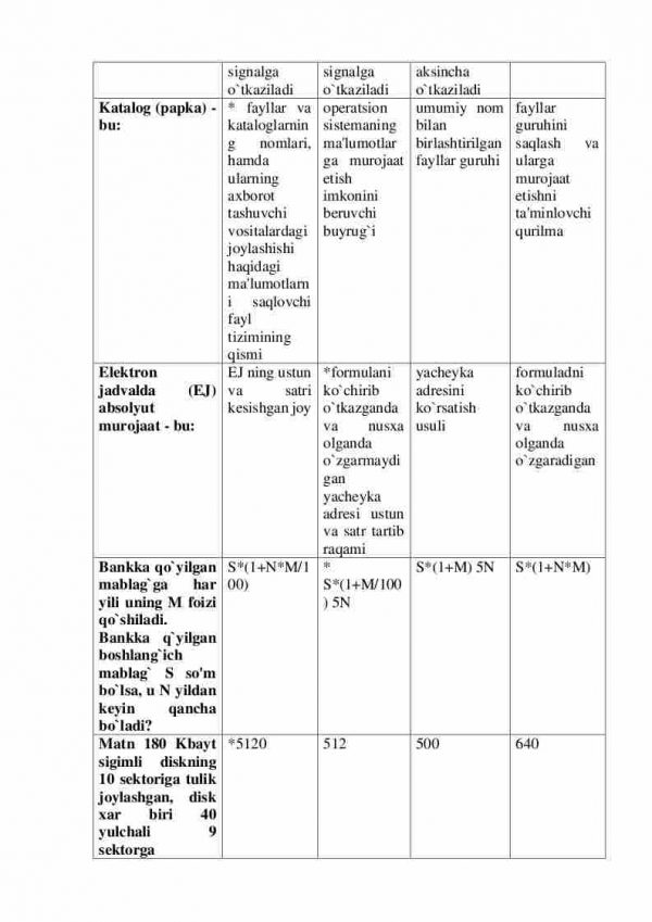 “Matematik va kompyuterli modellashtirish asoslari” fanidan magistrlar uchun testlar to'plami - Image 3