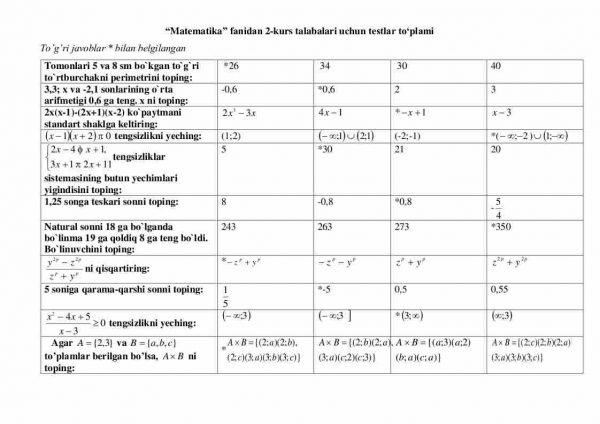 “Matematika” fanidan 2-kurs talabalari uchun testlar to'plami