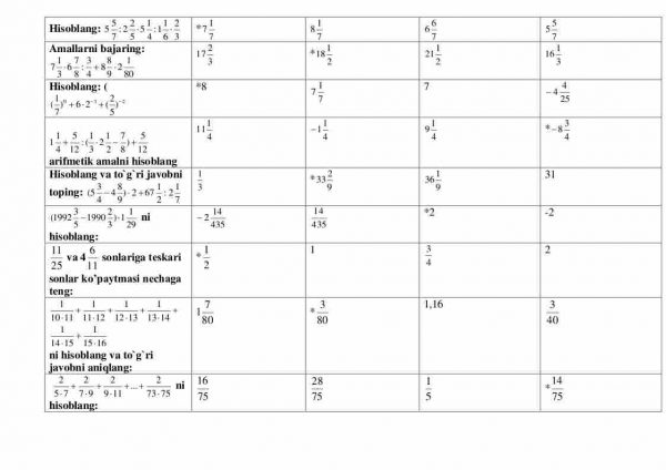 “Matematika” fanidan 2-kurs talabalari uchun testlar to'plami - Image 3