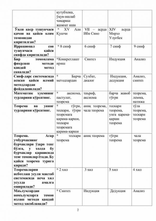 “Matematika o'qitish metodikasi” fanidan 4-kurs talabalari uchun testlar to'plami - Image 2