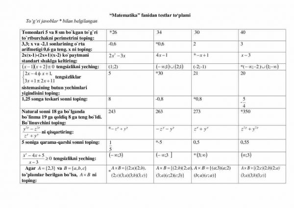 “Matematika” fanidan testlar to'plami