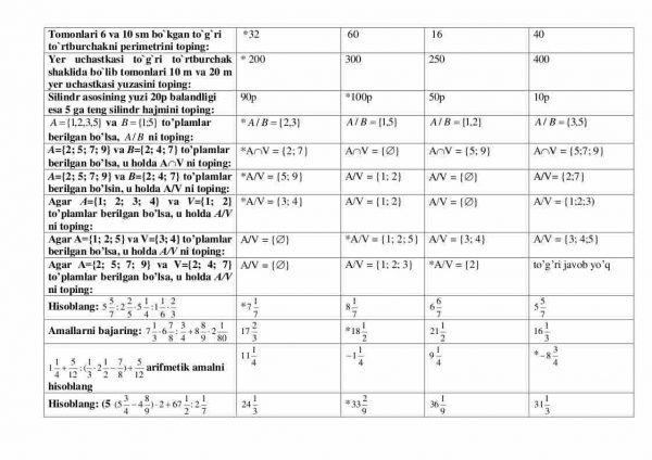 “Matematika” fanidan testlar to'plami - Image 2