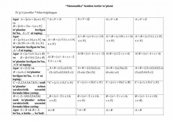 “Matematika” fanidan testlar to'plami