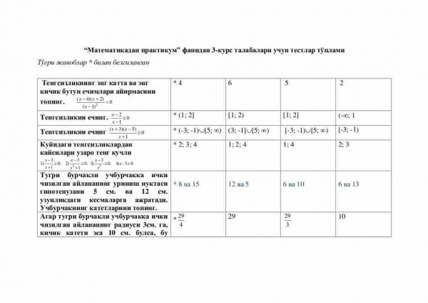 “Matematikadan praktikum” fanidan 3-kurs talabalari uchun testlar to'plami