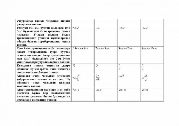 “Matematikadan praktikum” fanidan 3-kurs talabalari uchun testlar to'plami - Image 2