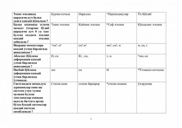 “Materiallar qarshiligi” fanidan 3-kurslar uchun testlar to'plami - Image 3