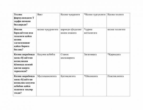 “Materiallarni kesib ishlash, kesuvchi asboblar va dastgohlar” fanidan 4-kurs talabalari uchun testlar to'plami - Image 3