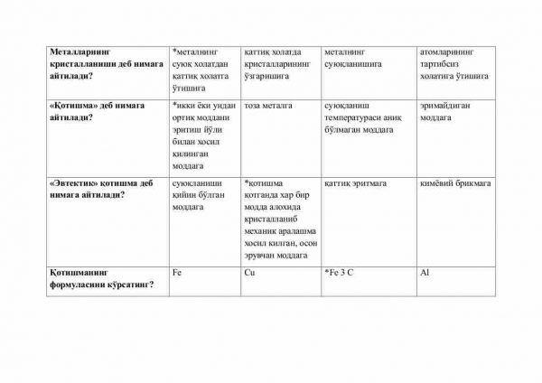 “Materialshunoslik va KMT” fanidan 2-kurs talabalari uchun testlar to'plami - Image 3