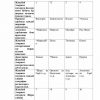 “Materiklar va okeanlar tabiiy geografiyasi” fanidan 4-kurs talabalari uchun testlar to'plami