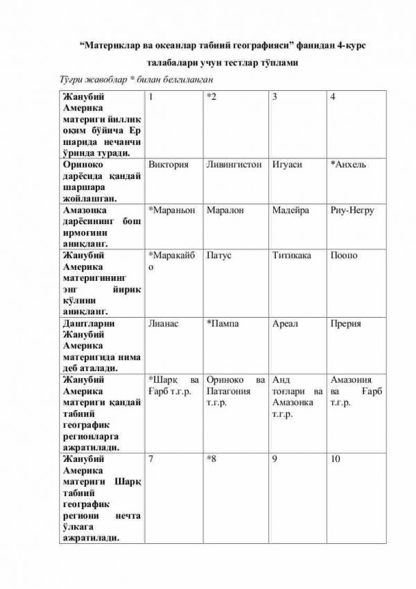 “Materiklar va okeanlar tabiiy geografiyasi” fanidan 4-kurs talabalari uchun testlar to'plami