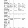 “Materiklar va okeanlar tabiiy geografiyasi” fanidan 4-kurs talabalari uchun testlar to'plami - Image 2